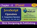 about comparison operators in hindi