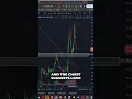 Download Lagu Why Bitfarm Stock Missed EPS but Surpassed Revenue #shorts