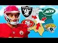 NFL Imperialism Win a Game Lose a Player