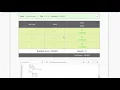 October challenge 2021 Longest AND Subarray codechef easy and simple solution