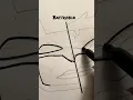 merged