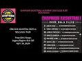 CBA Girls Gold Elite 2025 vs Wisconsin Truth Legacy Region Kick Off April 14 2024