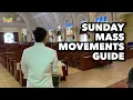 TRAINING Sunday Mass Movements Guide for Lectors and Commentators