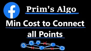 Prim s Algorithm - Minimum Spanning Tree