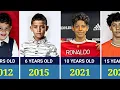 Cristiano Ronaldo Jr - Transformation From 1 to 15 Years Old 2011 to 2025