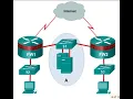 Event-Driven Payment Processing Service with RabbitMQ Idempotency and Retries