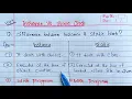 instance block Vs static block in Java Learn Coding