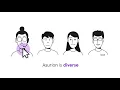 Asurion Software Engineering Apprenticeship Diversity and Inclusion