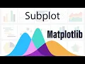 11 Matplotlib - Subplot