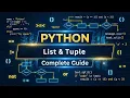 Python Lists Tuples Explained Difference Use Cases Examples for Beginners