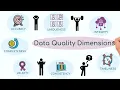 How to Measure Data Quality Key Data Quality Dimensions