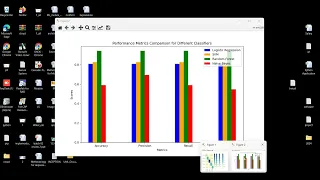 Android Malware Detection Streamlit in Python Projects