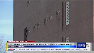 Baldwin County Jail numbers with COVID-19