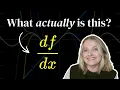 Derivatives Aren t What You Think They Are