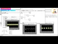 Amplitude shift keying ASK modulation using simulink on MATLAB Digital communication Explained