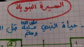 ملخص كتاب السيرة النبوية الجزء الأول حياة الرسول صلى الله عليه وسلم قبل البعثة للثانية باك 