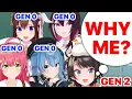 When Subaru Becomes Gen 0 Feat Miko Suisei Sora Azki Fubuki Hololive Eng Subs
