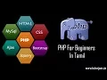 Shuffle Function In PHP Tamil