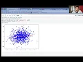 Linear Regression with Python Numpy - Jupyter notebook