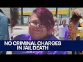 Milwaukee County Jail death no criminal wrongdoing by officers DA FOX6 News Milwaukee