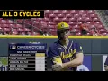 Every Christian Yelich Cycle