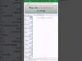 How to Transform Single Column Data into Multiple Rows in Excel