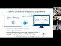 Frederik Wilde Stochastic Gradient Descent for Hybrid Quantum-Classical Optimization