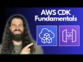How To Deploy a Lambda REST API Gateway Using the AWS CDK