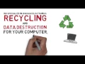 Chicago Electronics Recycling - Chicago s Trusted Electronics Recycling Company