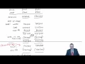 CIMA P1 Variance analysis
