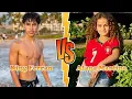 King Ferran VS Alana Martina (Ronaldo's Daughter) Transformation ★ From Baby To 2025