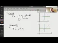 Correlation and Regression 9 of 9 Understanding the Correlation Coefficient - Part 2