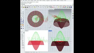 Rhino Grasshopper Python C