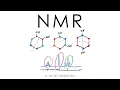 NMR Spectroscopy - A-level Chemistry