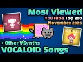 [TOP 200] Most Viewed VOCALOID Songs on YouTube (November 2025)
