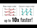Array Performance Trick Every Developer Should Know