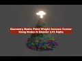 LIVENODING Geometry Nodes Point Cloud Instance Scatter Using Paint Weight