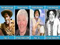 WAGON TRAIN 1957 Cast THEN and NOW 2026 Thanks For The Memories