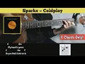 Download Lagu Tutorial Guitar (Sparks — Coldplay) Easy Chords. only 3 chord! 