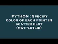 PYTHON Specify color of each point in scatter plot matplotlib