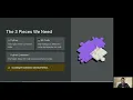 How to Set Up Python on Mac for Beginners VS Code venv pip