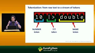 Demystifying Python s Internals - presented by Sebastiaan Zeeff