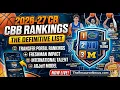 2026-27 College Basketball Rankings All 365 teams 3000 Ranked Players Database