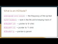 Discussion 7 Project 1 Huffman Encoding CSE 100 Spring 2020