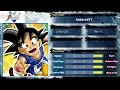 Dragon Ball Xenoverse 2 Customization Unlock Key List 1 to 20
