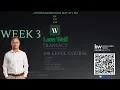 Week 3 KW Command Lone Wolf Transact Complete Setup Walkthrough Final Session