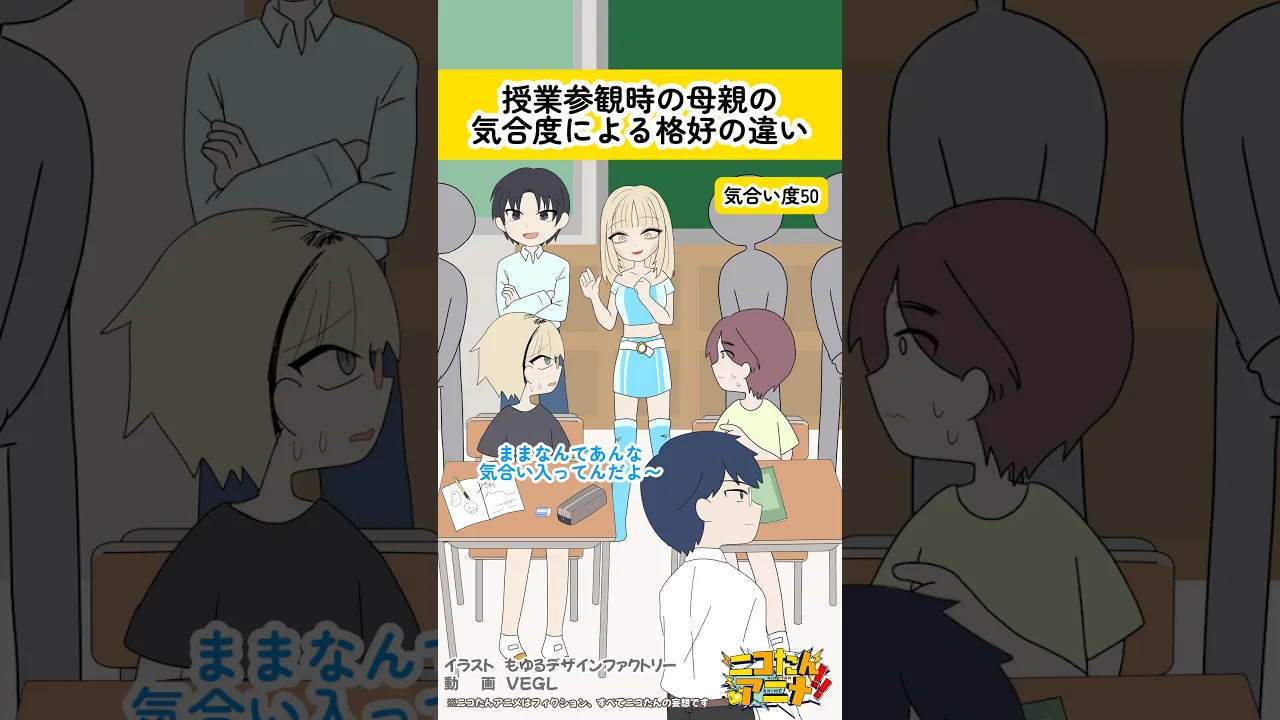 ニコト…？　#虎のいる生活