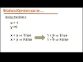EV-Python Relational Operators A Visual Explanation
