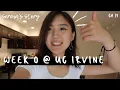 Ch 19 my week 0 at uc irvine anteater involvement fair club events souplantation college life