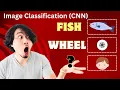 Image Classification with CNN Python Hands-on Deep Learning Session Tensorflow Python